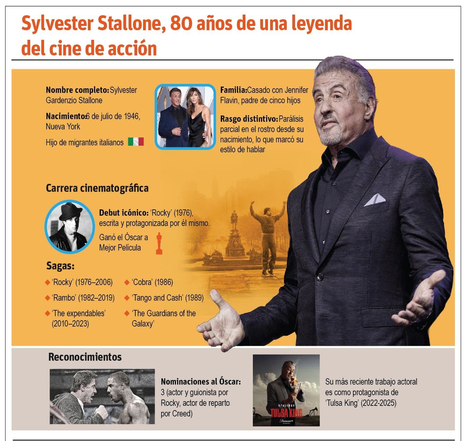 Sylvester Stallone celebra 80 años como ícono del cine